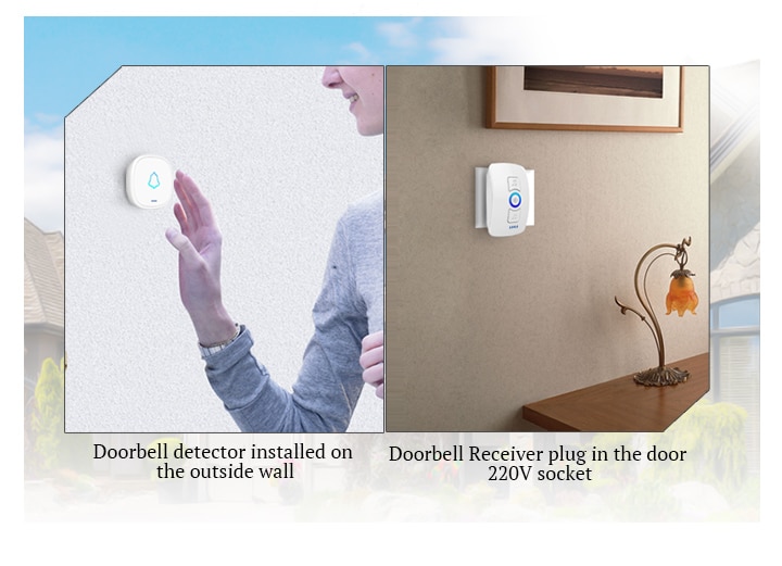 Wireless Waterproof Touch Button Doorbell